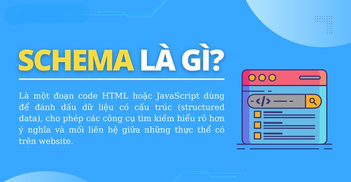 Cấu trúc dữ liệu Schema Markup